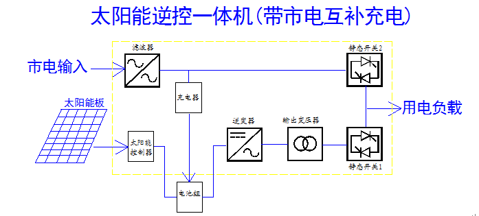 1540537081123475.png QQ截圖20181026145707.png